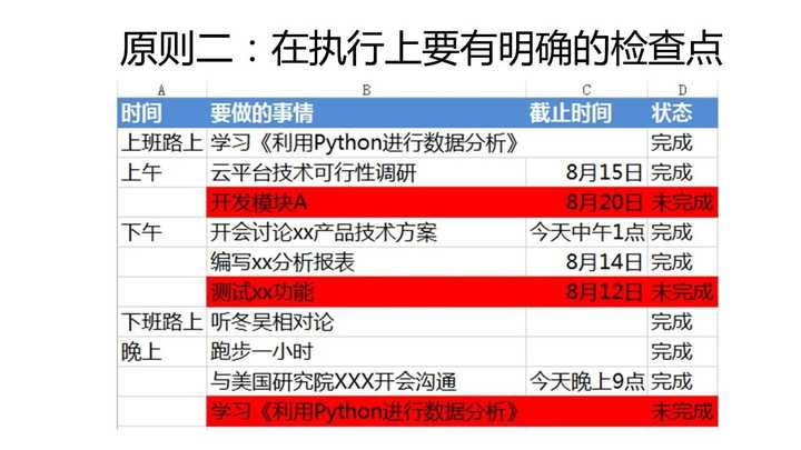 优秀经验分享模板_优秀经验分享图片_15天优质经验分享图片