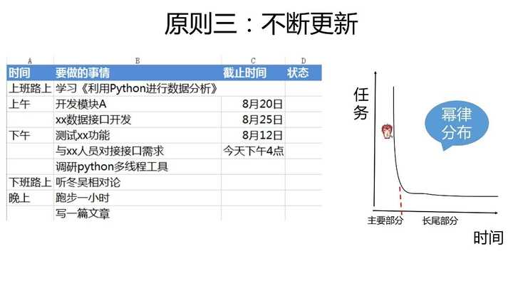 优秀经验分享图片_15天优质经验分享图片_优秀经验分享模板