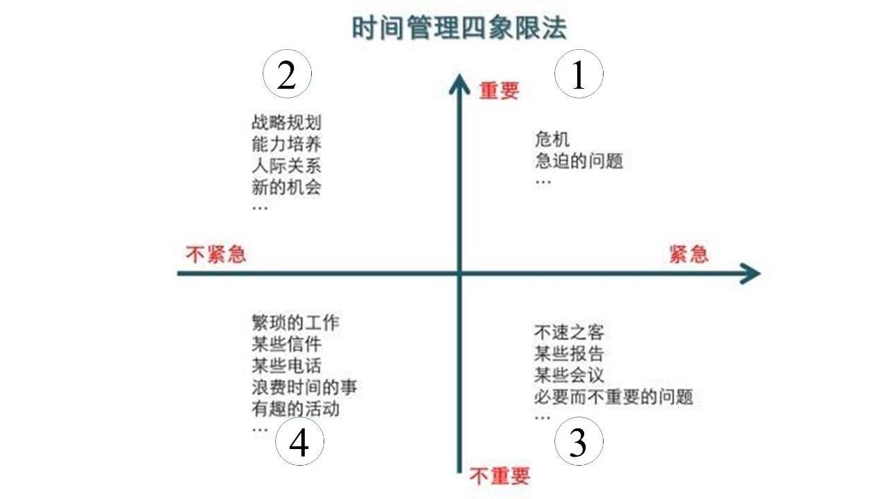 优秀经验分享图片_15天优质经验分享图片_优秀经验分享模板