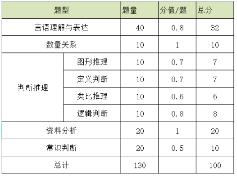 心得回应_心得优质回答经验怎么写_优质回答的经验心得