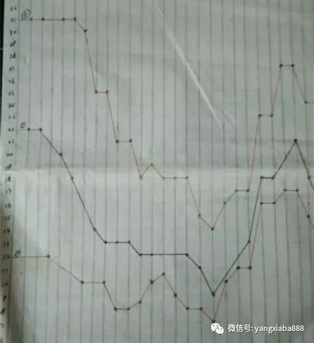 野生螃蟹养殖技术视频_生财有道螃蟹养殖视频_螃蟹视频野生养殖技术视频大全