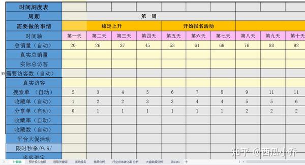 优秀经验分享ppt模板_15天优质经验分享图片_优秀经验分享模板