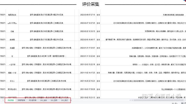 15天优质经验分享图片_优秀经验分享模板_优秀经验分享ppt模板