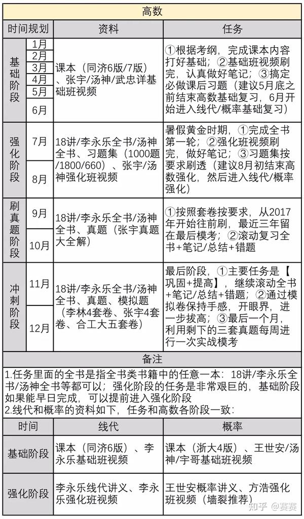 15天优质经验分享大全_15天优质经验分享大全_15天优质经验分享大全