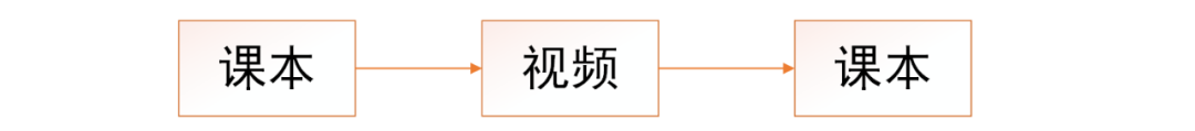 15天优质经验分享大全_15天优质经验分享大全_15天优质经验分享大全