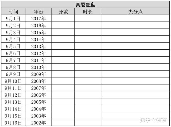 15天优质经验分享大全_15天优质经验分享大全_15天优质经验分享大全