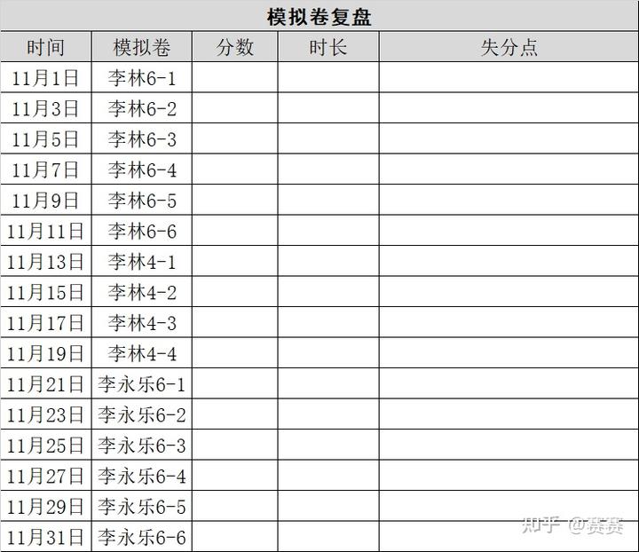 15天优质经验分享大全_15天优质经验分享大全_15天优质经验分享大全