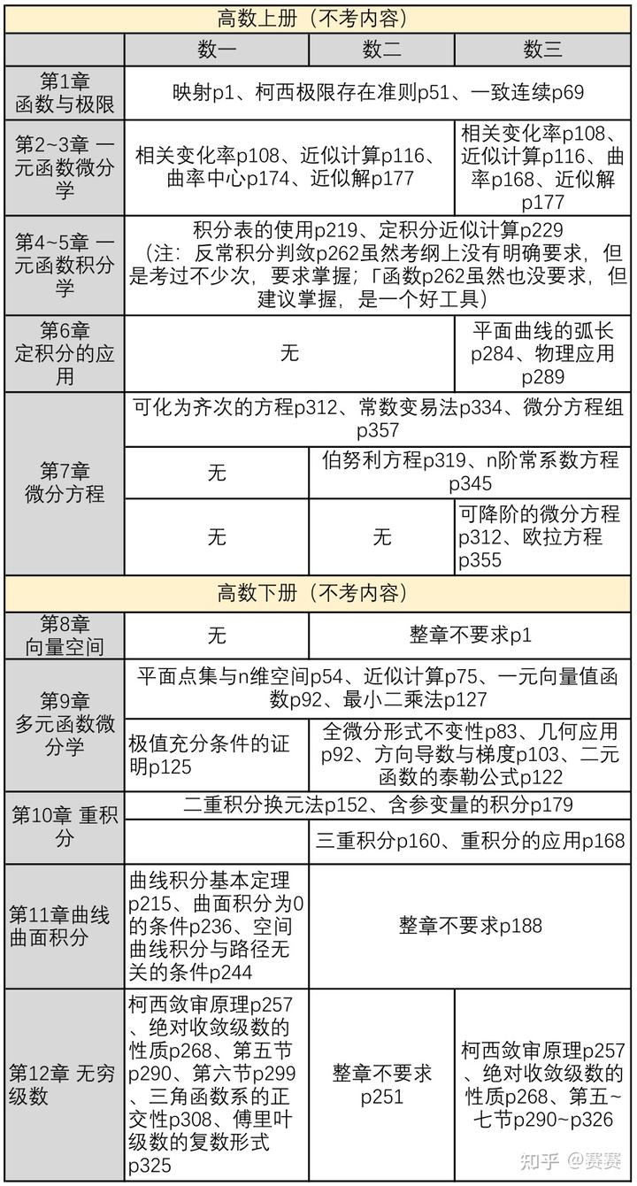 15天优质经验分享大全_15天优质经验分享大全_15天优质经验分享大全