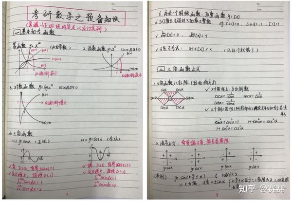 15天优质经验分享大全_15天优质经验分享大全_15天优质经验分享大全