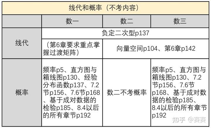 15天优质经验分享大全_15天优质经验分享大全_15天优质经验分享大全