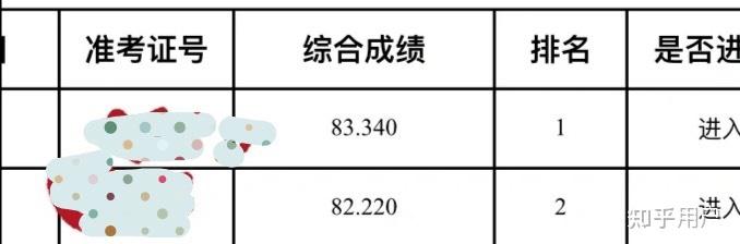 优质回答的标准是什么_优质回答问题经验分享_提交优质回答