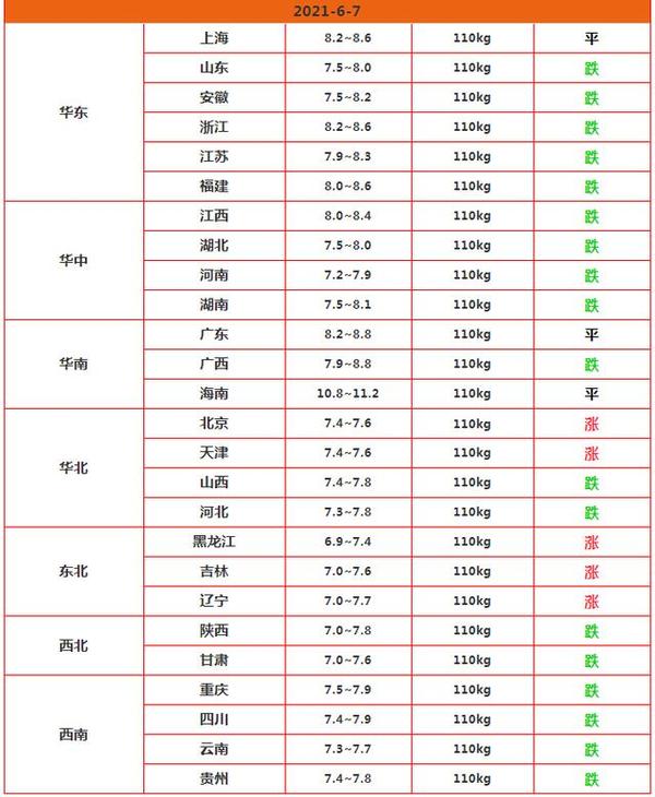 致富养殖野猪_养殖野猪赚钱吗_致富野猪养殖视频