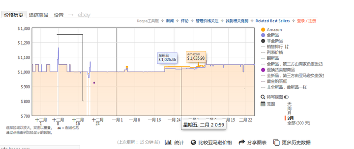 优质回答是什么意思_怎么获得优质回答_领域优质回答经验分享