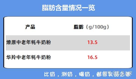 致富经哪一期养牦牛_牦牛养殖效益_牦牛养殖成功案例