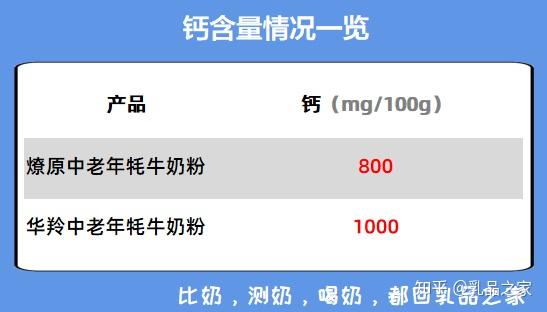 牦牛养殖效益_致富经哪一期养牦牛_牦牛养殖成功案例