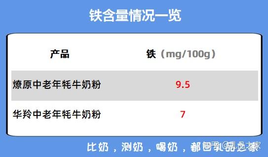 致富经哪一期养牦牛_牦牛养殖成功案例_牦牛养殖效益