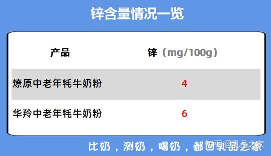 牦牛养殖成功案例_牦牛养殖效益_致富经哪一期养牦牛