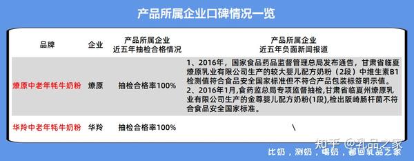 致富经哪一期养牦牛_牦牛养殖效益_牦牛养殖成功案例