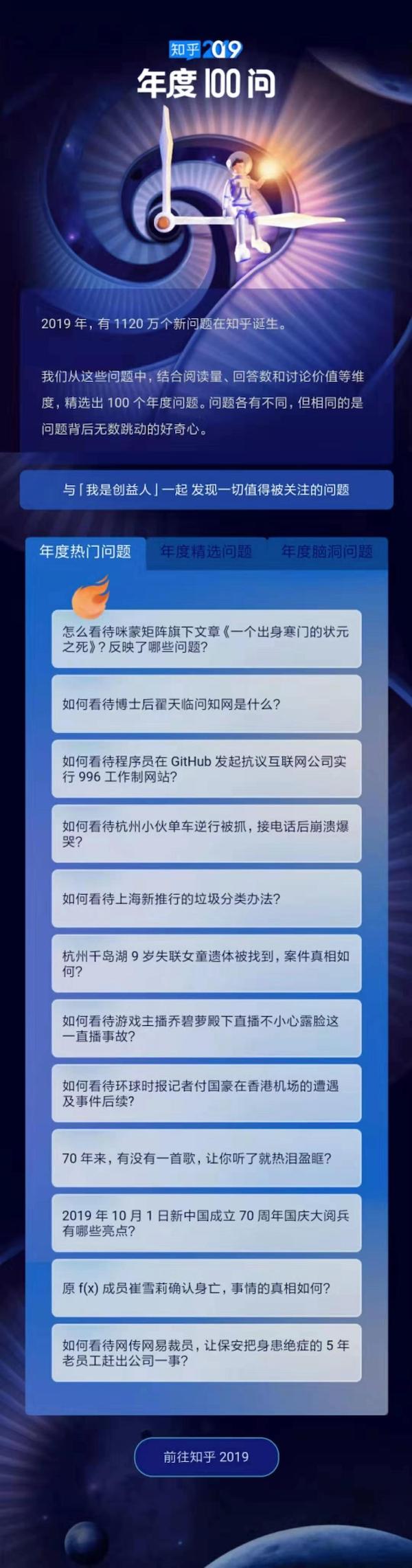 知乎公布2019年度100问：一个好问题就已经是答案