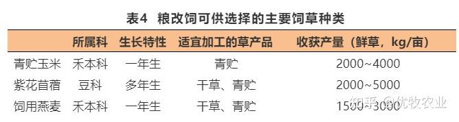 家畜养殖技术 农业技术_技术养殖农业家畜有哪些_技术养殖农业家畜管理办法