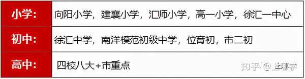 引进民办学校的好处_引进优质民办教育的利弊_引进民办优质学校经验材料