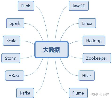 通过优质回答的经验之路_之路优质回答经验通过的问题_试通过计算回答下列问题