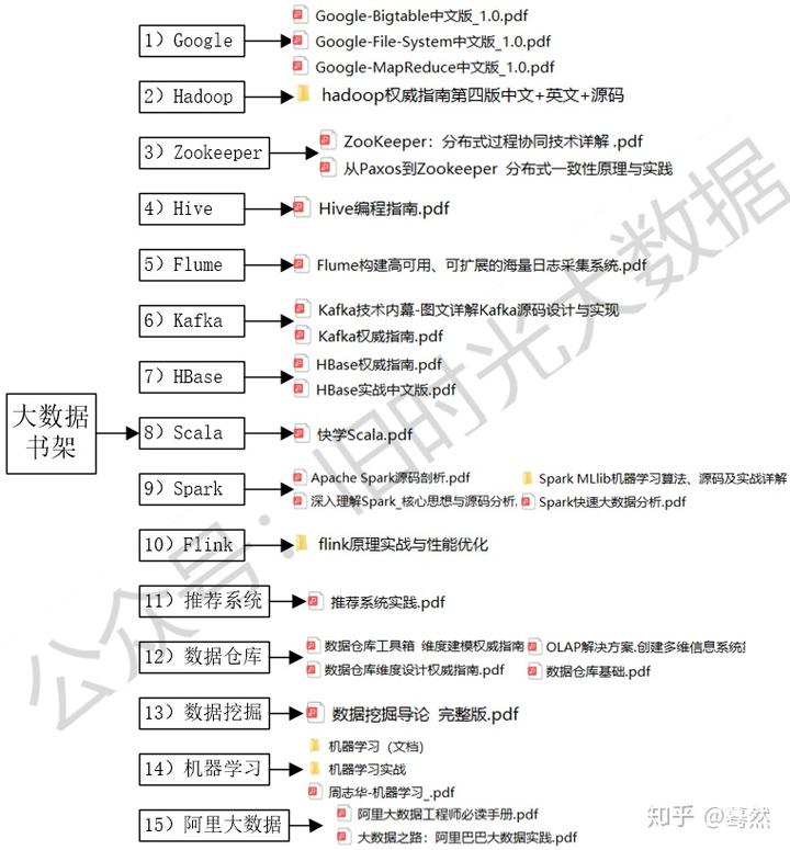 通过优质回答的经验之路_之路优质回答经验通过的问题_试通过计算回答下列问题