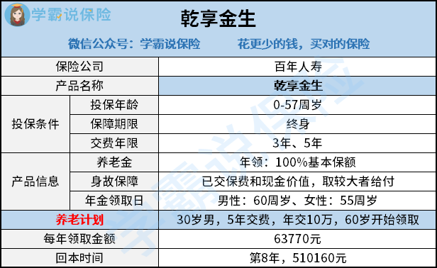 问答无用连接分享_盘宽经验分享_优质问答真实经验分享