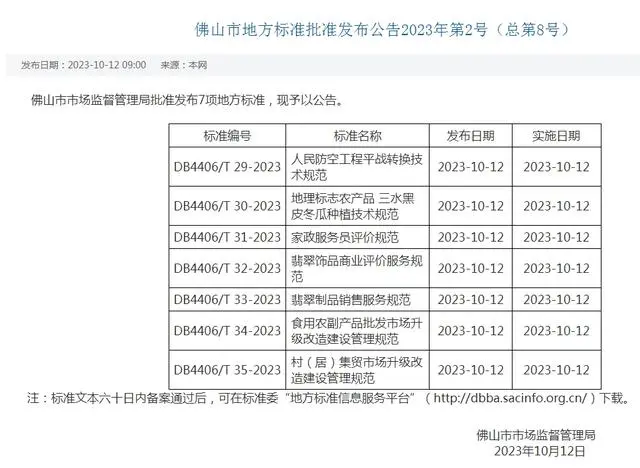 冬瓜种植销售方法技术视频_冬瓜种植技术销售方法_冬瓜种植销售方法技术与管理