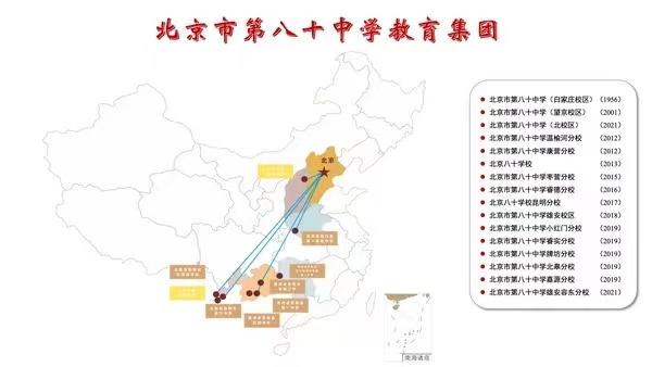 北京这些新建学校，2024年迎来首次招生