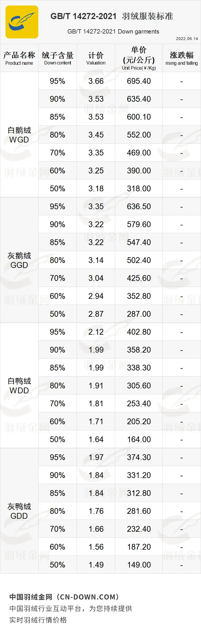 麻鸭户外养殖技术和管理_破解麻鸭养殖困局_露天养殖麻鸭技术