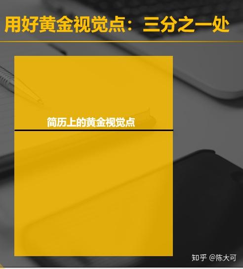 鉴定优质经验项目的方法_如何鉴定优质项目经验_鉴定优质经验项目怎么写