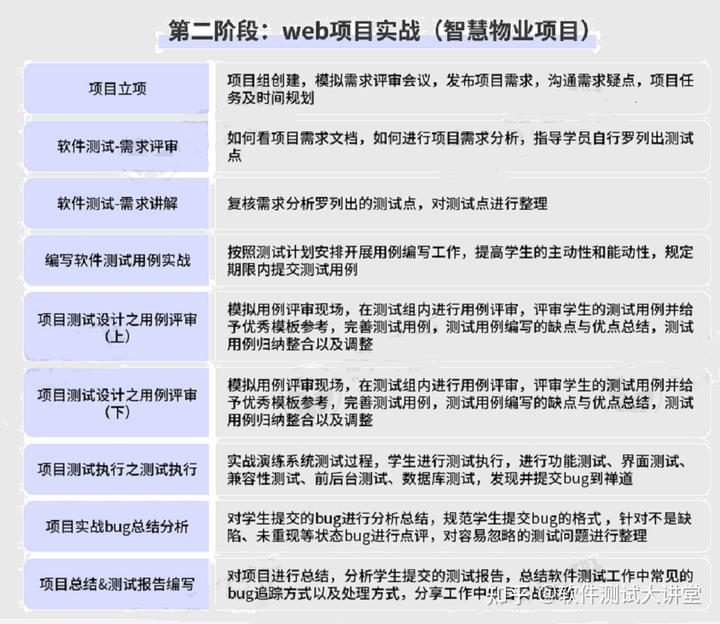 经验优秀_如何鉴定优质项目经验_鉴定优质经验项目怎么写