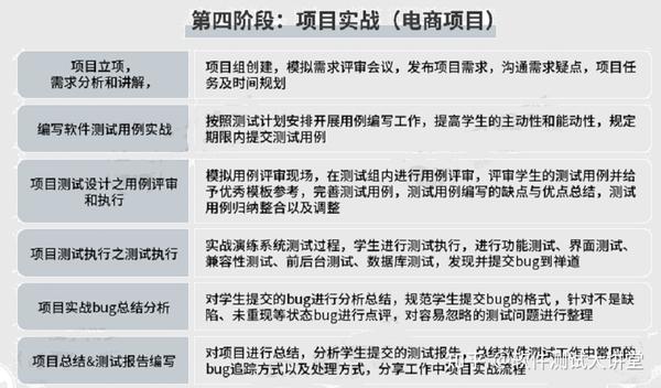 经验优秀_鉴定优质经验项目怎么写_如何鉴定优质项目经验