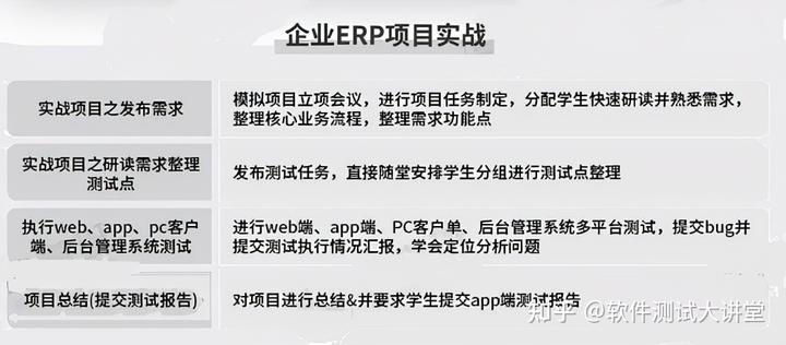 经验优秀_鉴定优质经验项目怎么写_如何鉴定优质项目经验