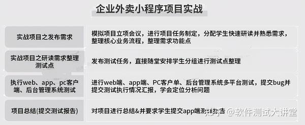 如何鉴定优质项目经验_经验优秀_鉴定优质经验项目怎么写