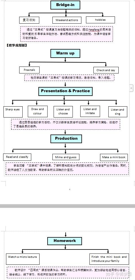 外研版英语优质课_外研社优质课分享经验_外研版初中英语优质课一等奖