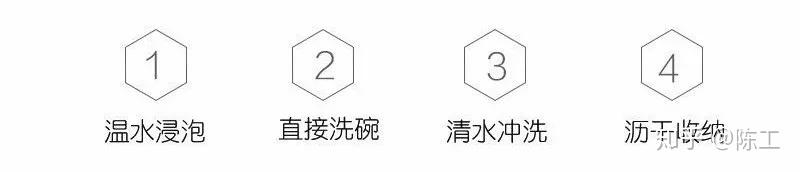 丝瓜如何种植技术_种植丝瓜技术要点_种植丝瓜技术与管理