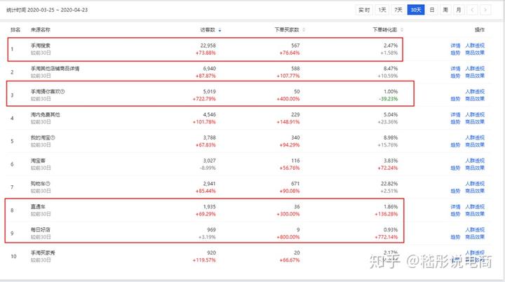 回答问题思路清晰怎么说_思路优质回答经验的句子_优质回答的经验和思路