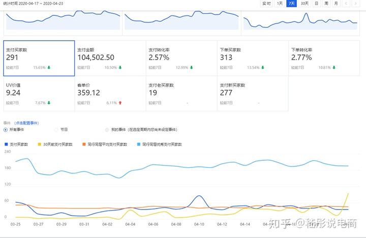 优质回答的经验和思路_回答问题思路清晰怎么说_思路优质回答经验的句子