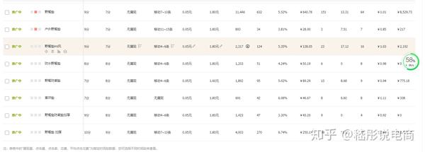 思路优质回答经验的句子_优质回答的经验和思路_回答问题思路清晰怎么说