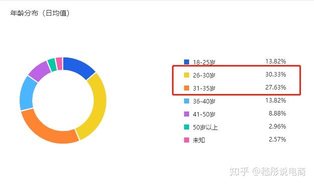 思路优质回答经验的句子_回答问题思路清晰怎么说_优质回答的经验和思路