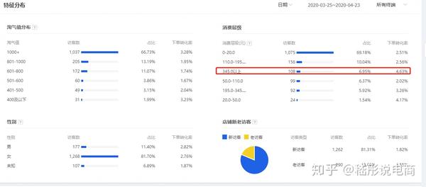 回答问题思路清晰怎么说_优质回答的经验和思路_思路优质回答经验的句子