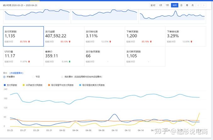 优质回答的经验和思路_回答问题思路清晰怎么说_思路优质回答经验的句子