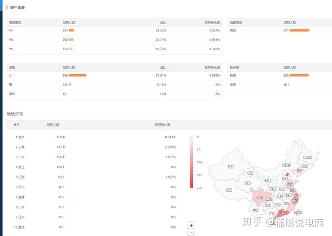 优质回答的经验和思路_思路优质回答经验的句子_回答问题思路清晰怎么说