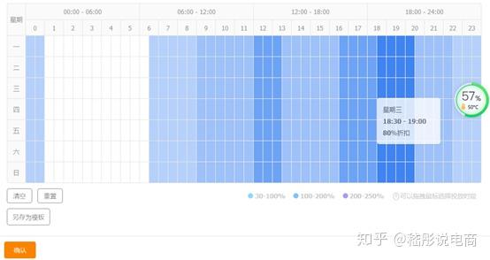 优质回答的经验和思路_回答问题思路清晰怎么说_思路优质回答经验的句子