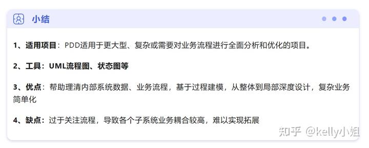 回答问题思路清晰怎么说_优质回答的经验和思路_优秀的思路