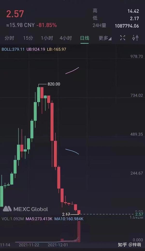 经验优秀_鉴定优质经验项目怎么写_如何鉴定优质项目经验