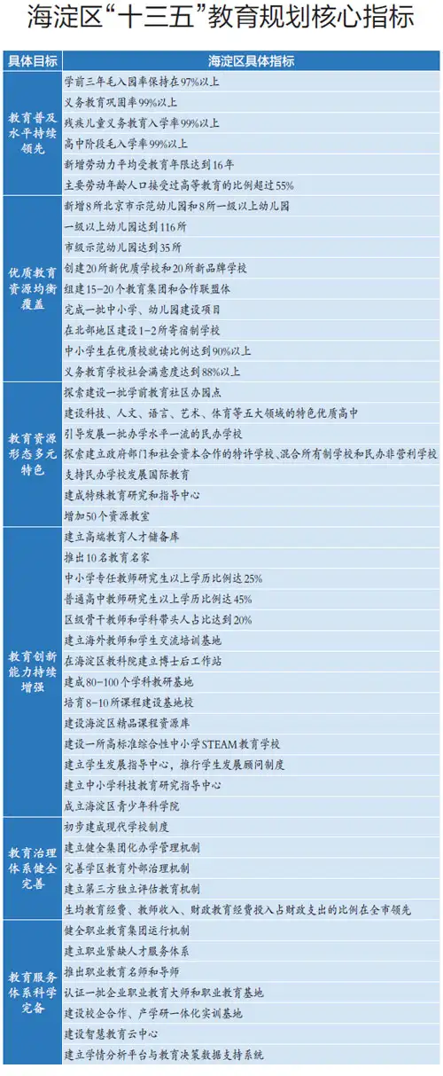 提炼优质校项目建设经验_优质校建设工作总结_优秀学校经验介绍