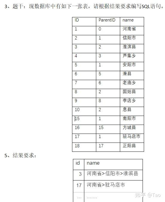 经验分享型软文_大数据优质经验分享_经验分享平台有哪些